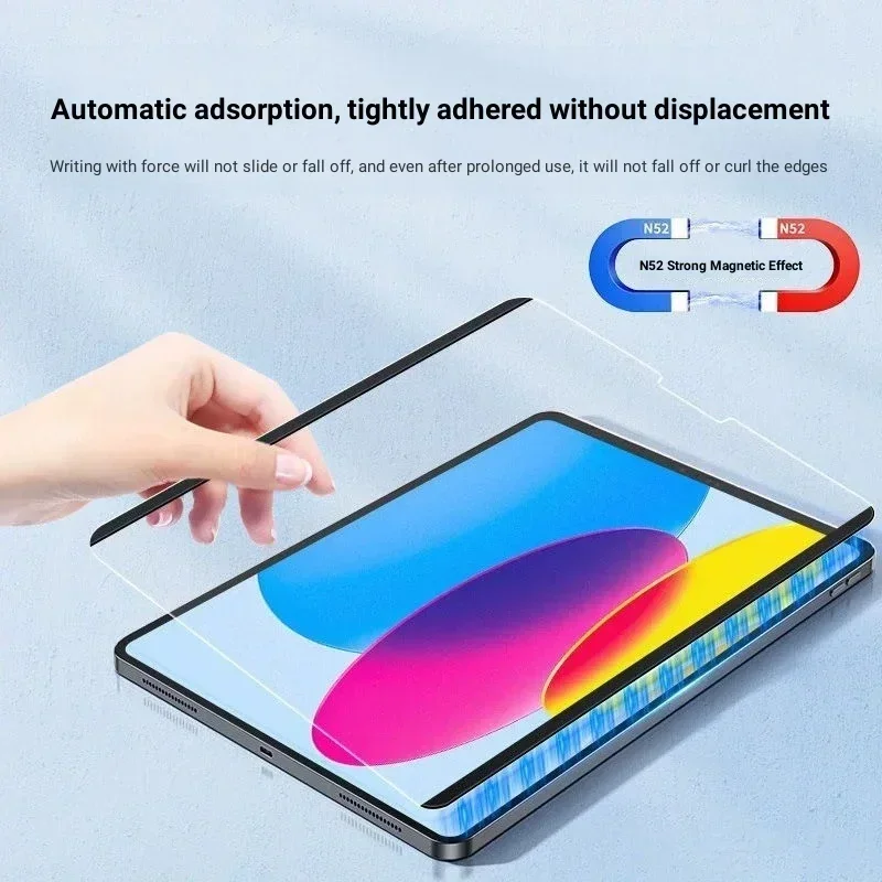 Cheap Tablet Accessories - Zdejmowana folia magnetyczna podobna do papieru