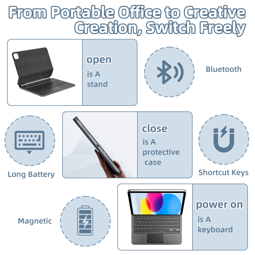 Magic Keyboard 2026 z Bluetoot – Tablet Keyboard Case recenzja i cena
