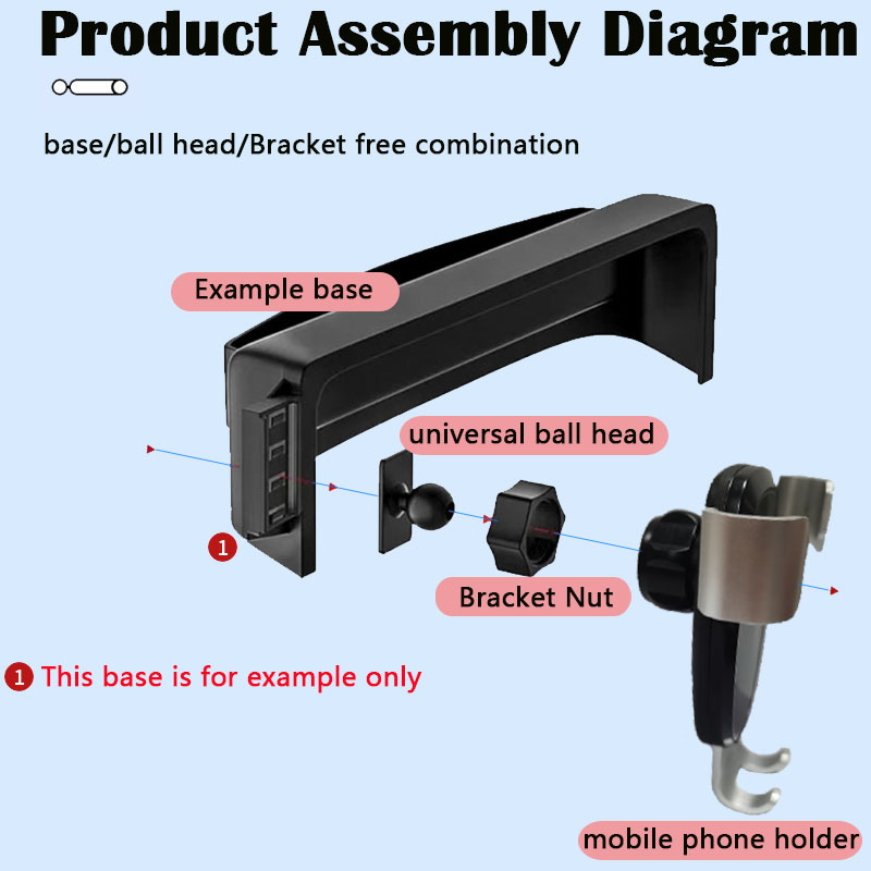 Samochodowy uchwyt na telefon  – Bmw Accessories Tablet Holder recenzja i cena