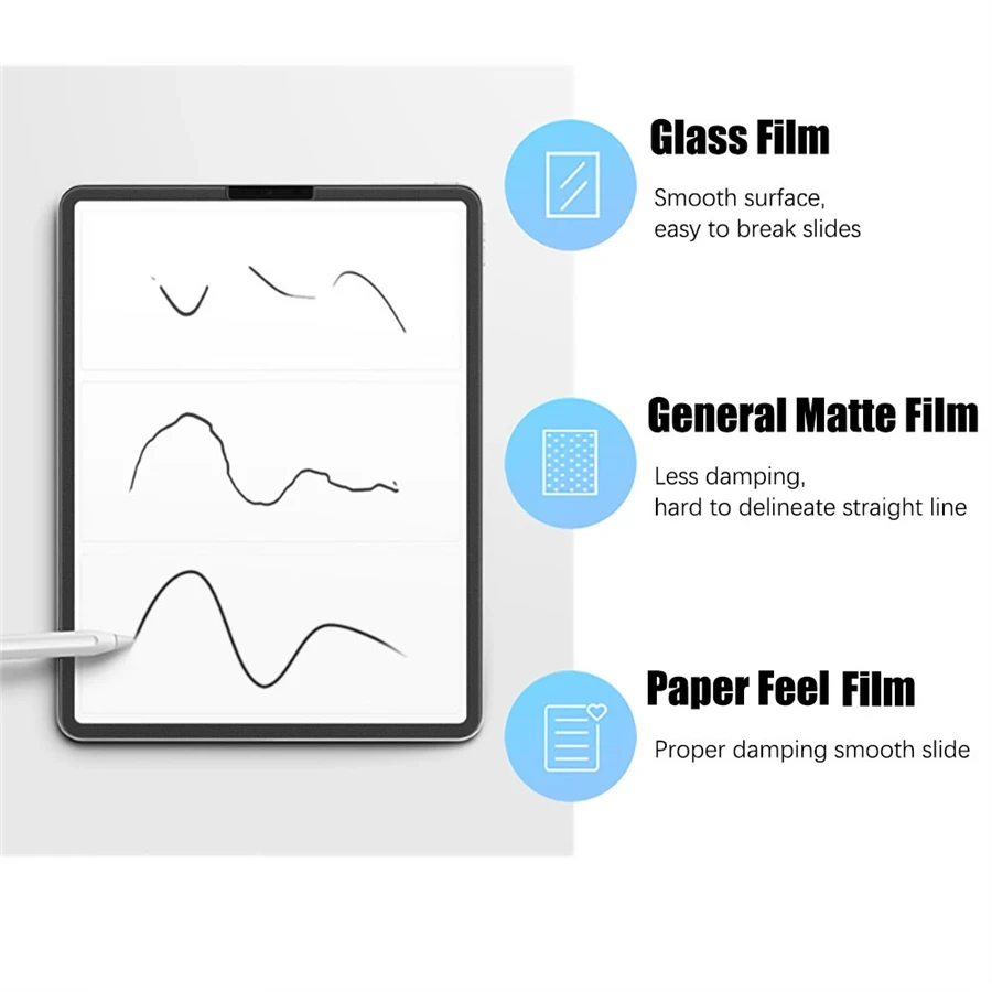 3 szt. Folii o fakturze papier – Cheap Tablet Accessories recenzja i cena