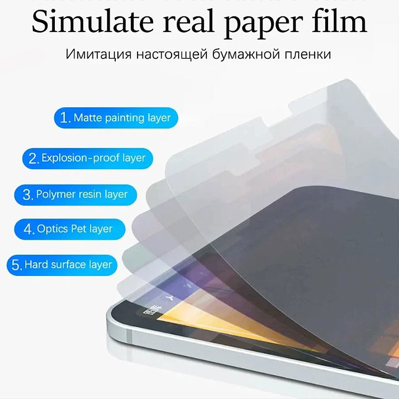 Matowa folia papierowa do tabl – Cheap Tablet Accessories recenzja i cena