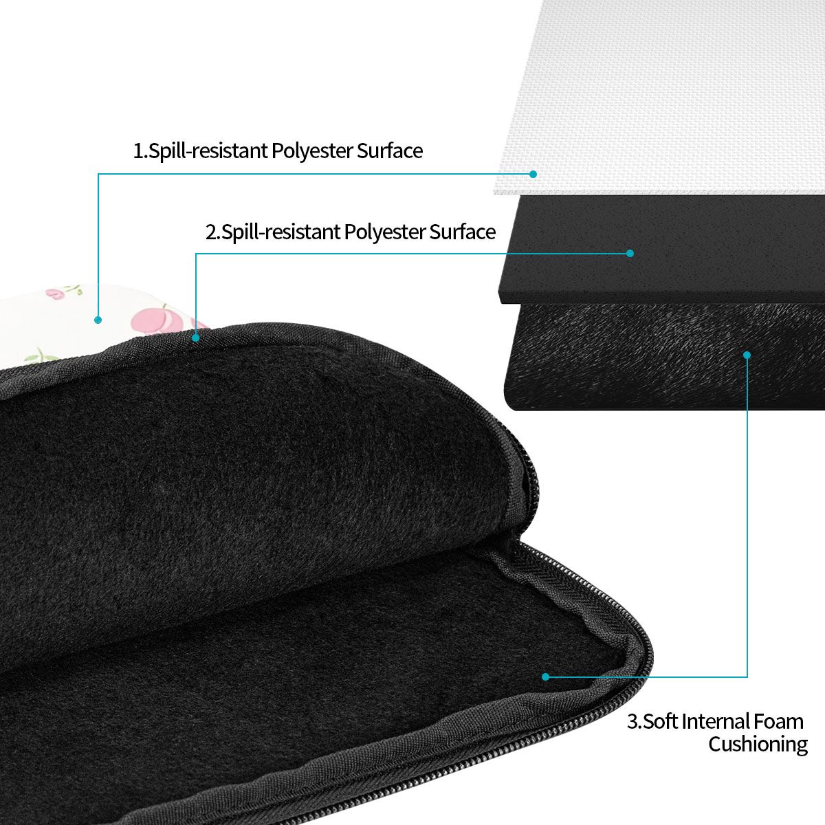 Pokrowiec na laptopa 12 13 15  – Boox Tablet Accessories recenzja i cena